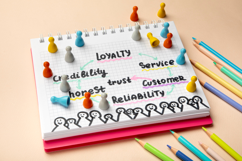Maximizing Customer Lifetime Value with Data Analytics 4 2149382445