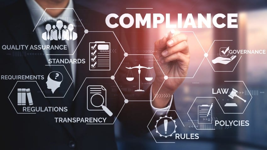 Are You Audit-Ready for 2026? Compliance Strategies That Scale 6 prcs complince